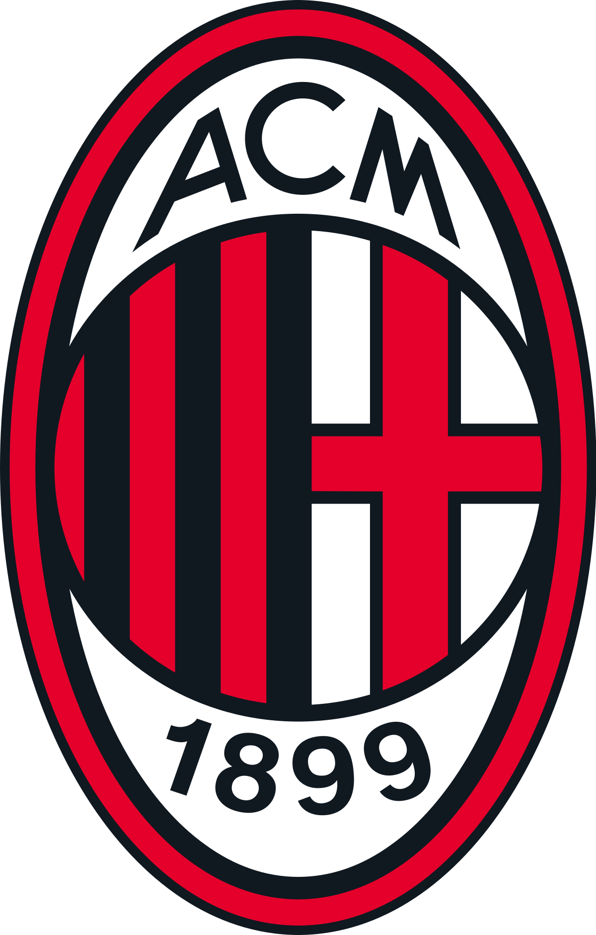 AC Milan Logotipo